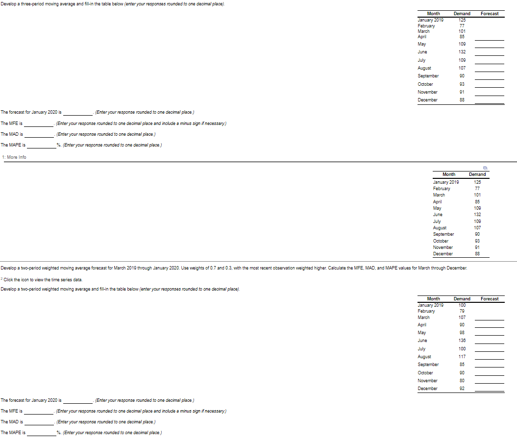 Develop a three-period moving average forecast