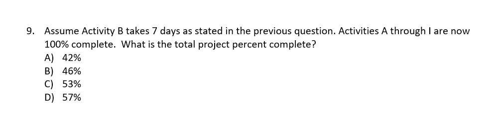 MS Project Problem - Suppose we have a complete
