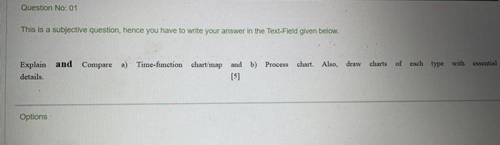 Question No: 01 This is a subjective question,