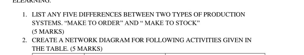 NINU. 1. LIST ANY FIVE DIFFERENCES BETWEEN TWO