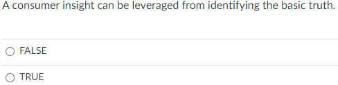 A consumer insight can be leveraged from