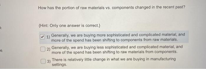 How has the portion of raw materials vs.