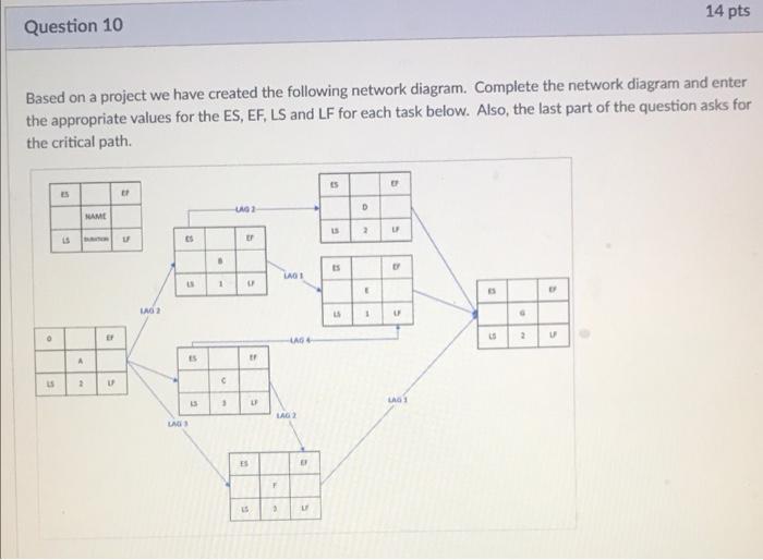 14 pts Question 10 Based on a project we have