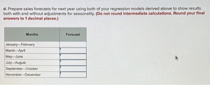 The sales data for two years are as follows. Data