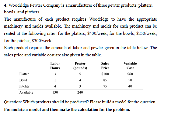 Please solve it using excel solver. 4. Woodridge