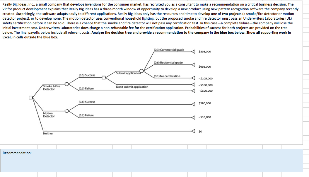 Really Big Ideas, Inc., a small company that