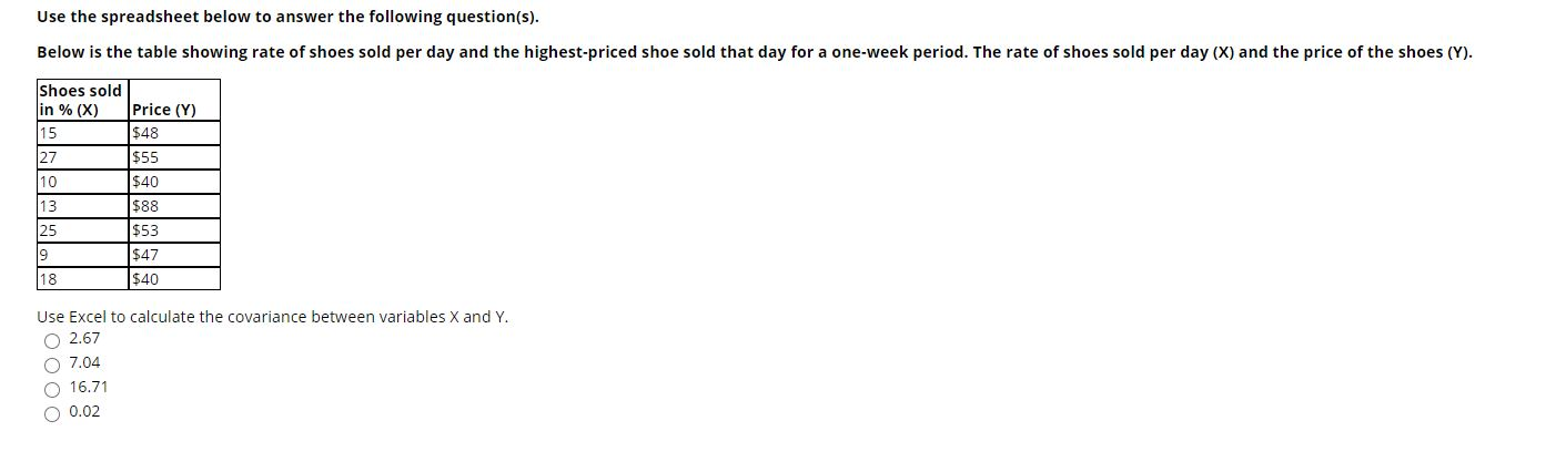 Use the spreadsheet below to answer the following