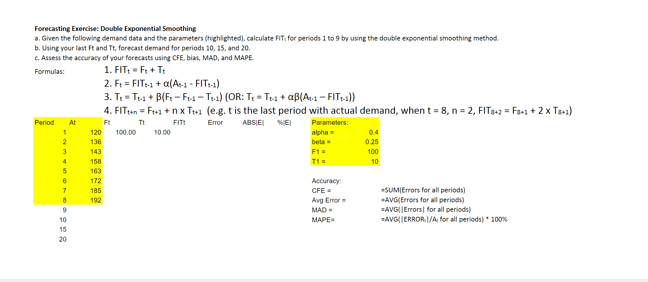 Forecasting Exercise: Double Exponential