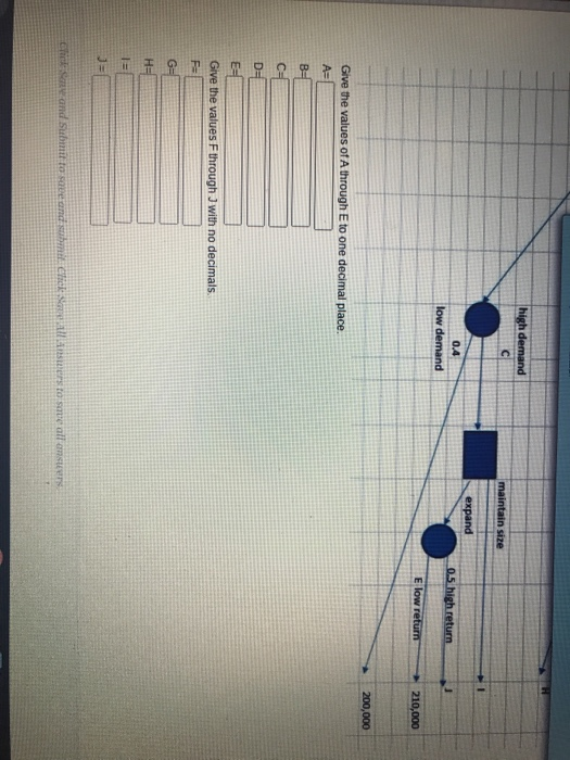 please answer the question by 10:30 pm toinght U