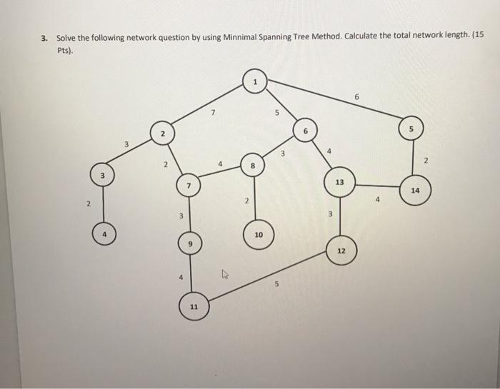 3. Solve the following network question by using