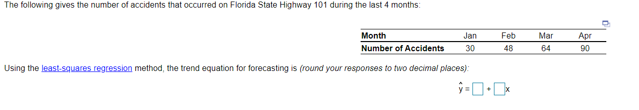 B) Using least square regression, the forecast
