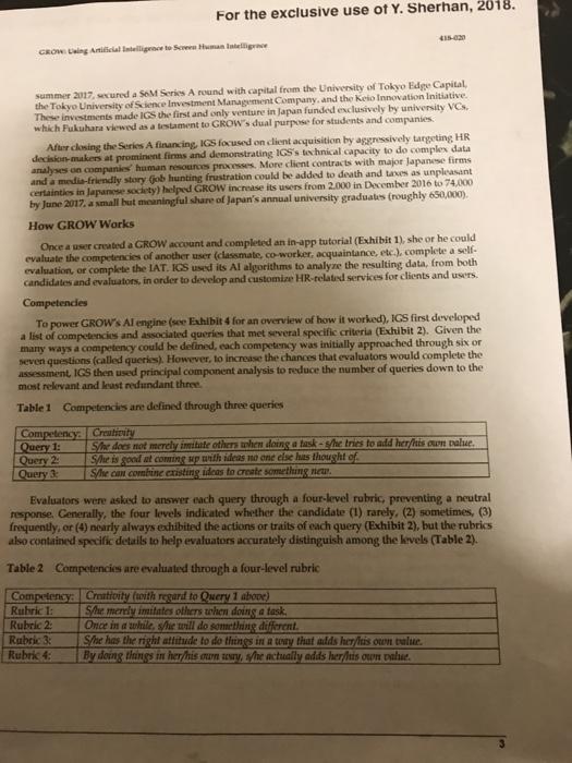 (1) Which of the three company's approaches to