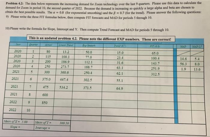 Problem 4.2: The data below represents the