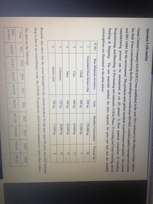 W content POM VERModern Question 5 (10 marks)