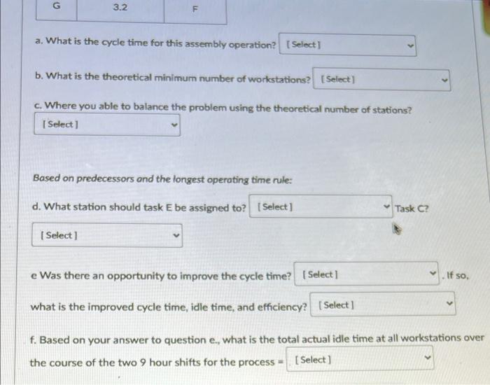 NEED FAST Dorchester Manufacturers has developed
