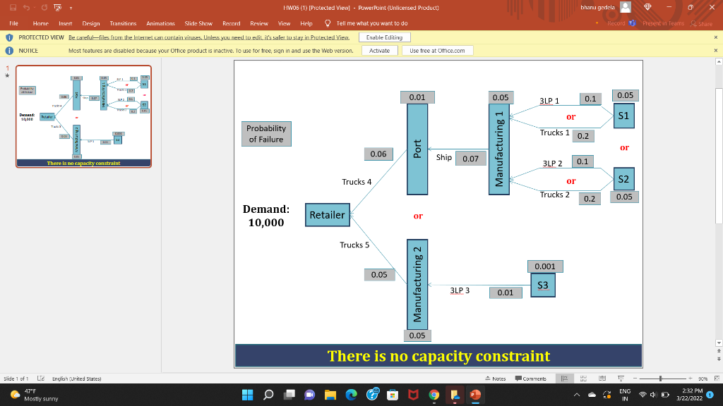 HW05 (1) [Protected View] - Power Point