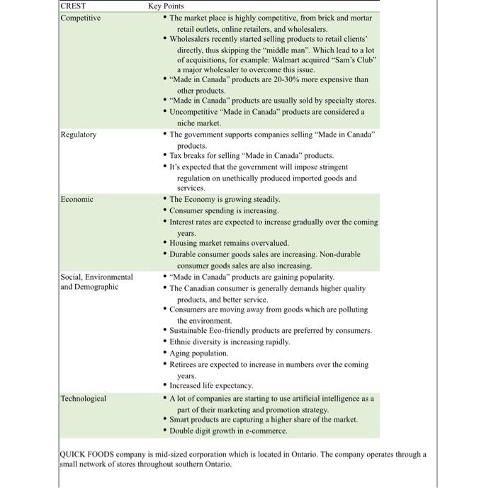 cek 10 WIL PROJECT CASE STUDY ORIENTATION