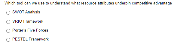 Which tool can we use to understand what resource