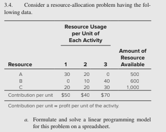 PLEASE SHOW ME WHAT FORMULAS TO USE IN EACH CELL