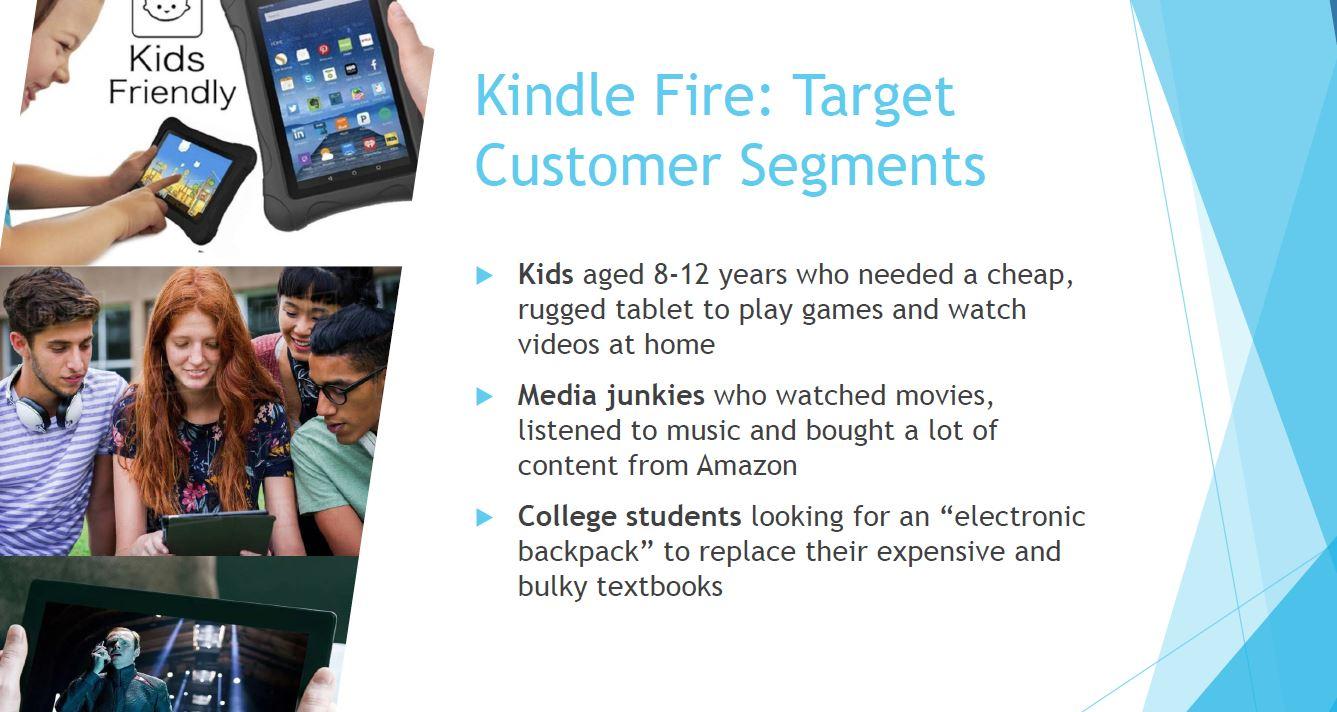 Amazons Kindle Fire - Business Model - This case