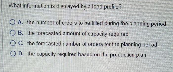 What information is displayed by a load profile?