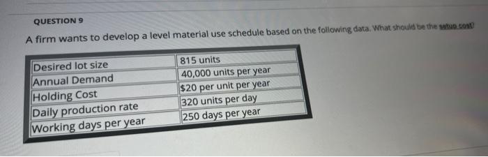 QUESTION 9 A firm wants to develop a level