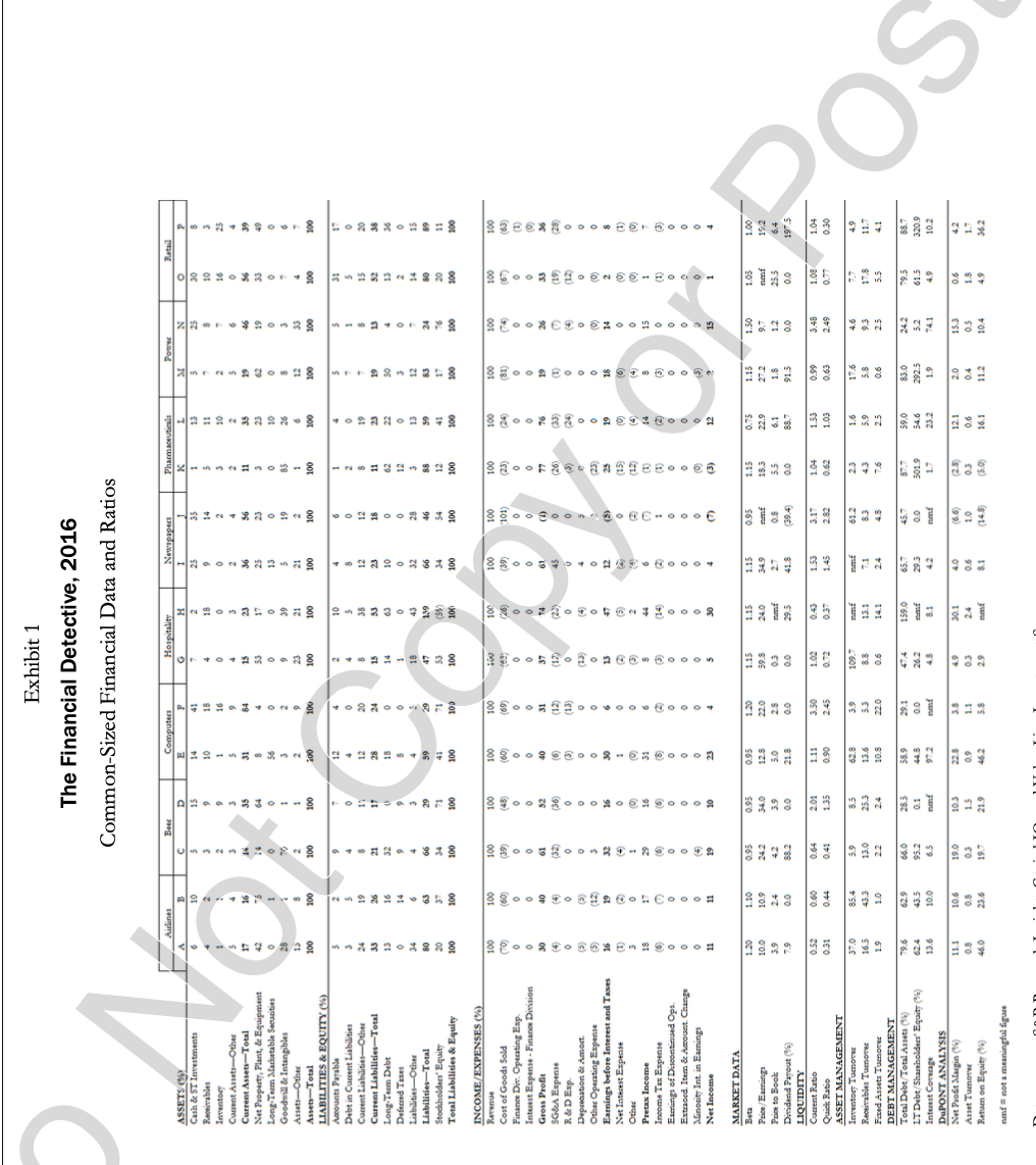 I need help with this case... Please see picture
