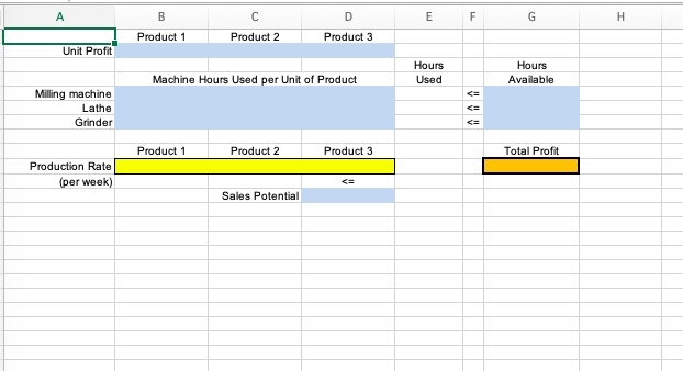 PLEASE SHOW ME WHAT FORMULAS TO USE IN EACH CELL