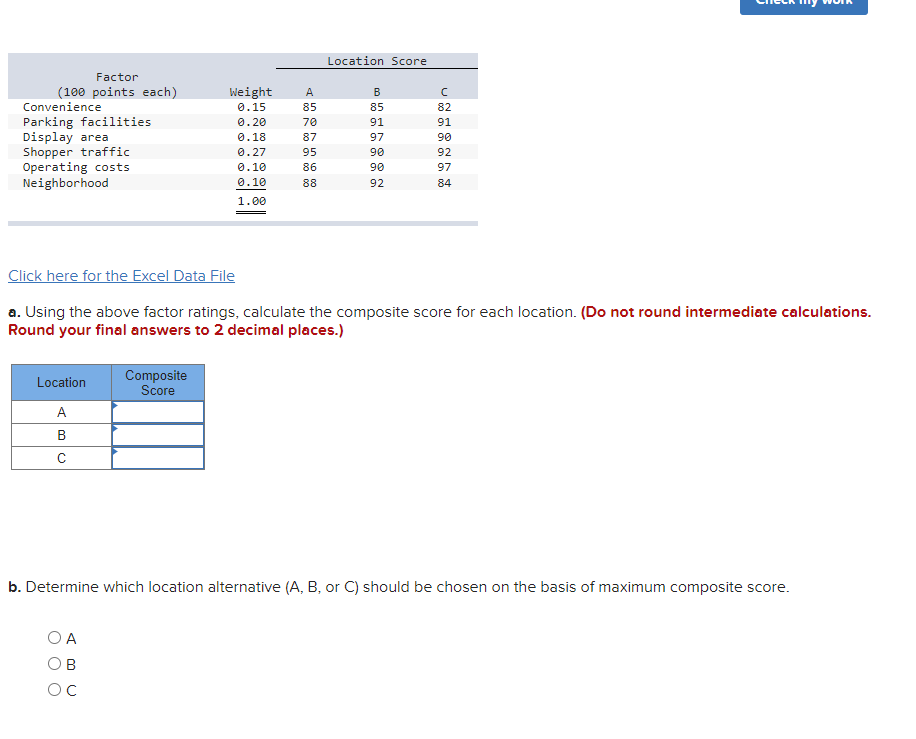 Location Score Factor (100 points each)