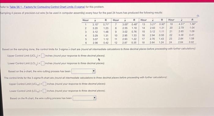 Refer to Table 56.1 - Factors for Computing