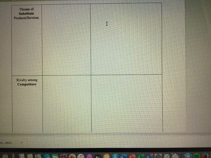Complete the five forces analysis. For each