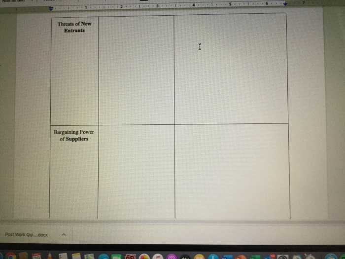 Complete the five forces analysis. For each