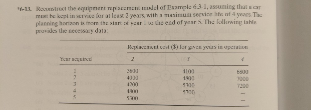 *6-13. Reconstruct the equipment replacement