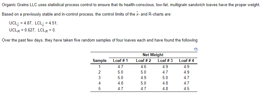 Based on the x -chart, is one or more samples