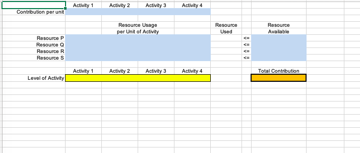 PLEASE SHOW ME WHAT FORMULAS TO USE IN EACH CELL
