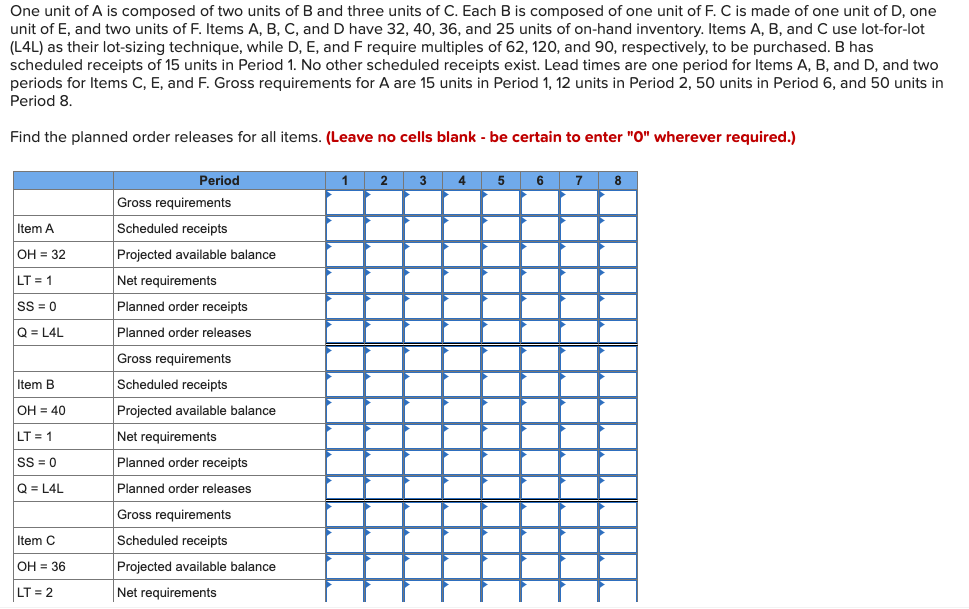 One unit of A is composed of two units of B and