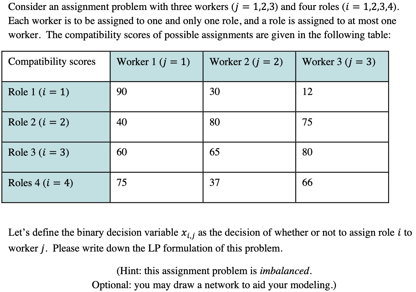 Consider an assignment problem with three workers