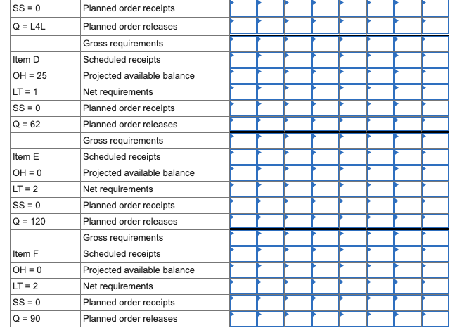 One unit of A is composed of two units of B and