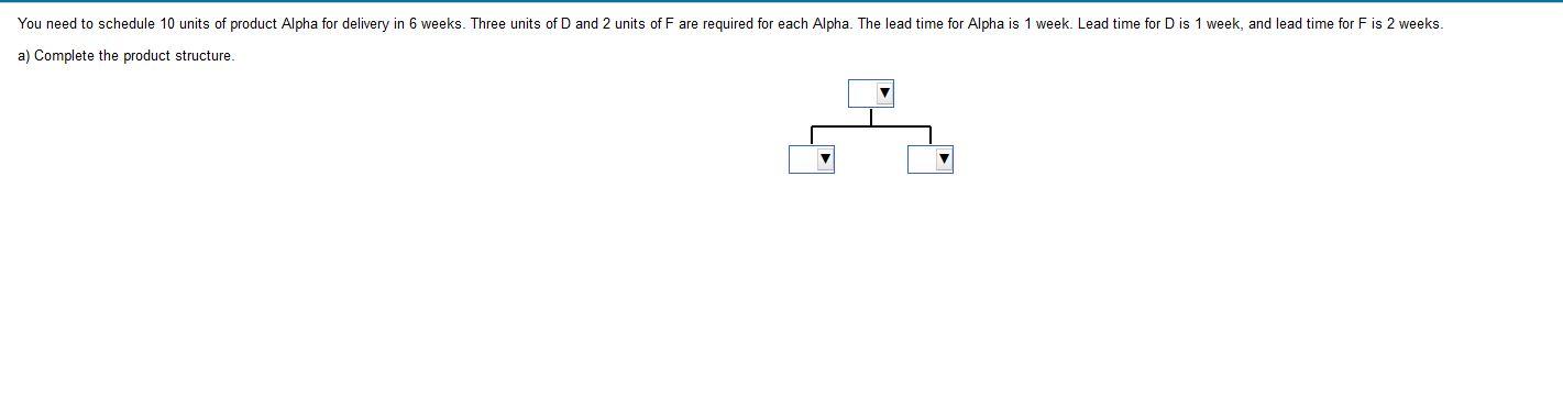 You need to schedule 10 units of product Alpha