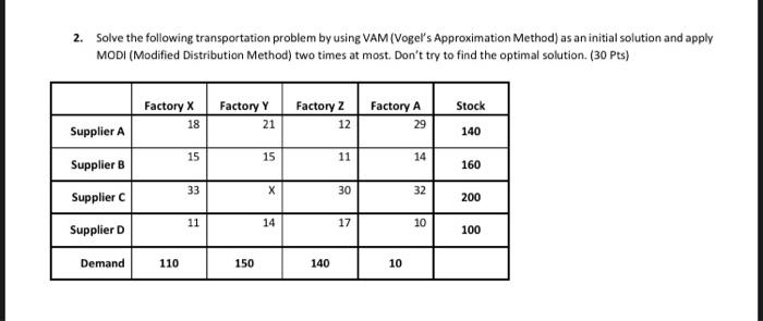 this is all the info that we are given 2. Solve