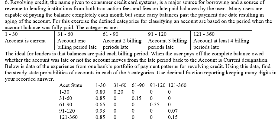 6. Revolving credit, the name given to consumer