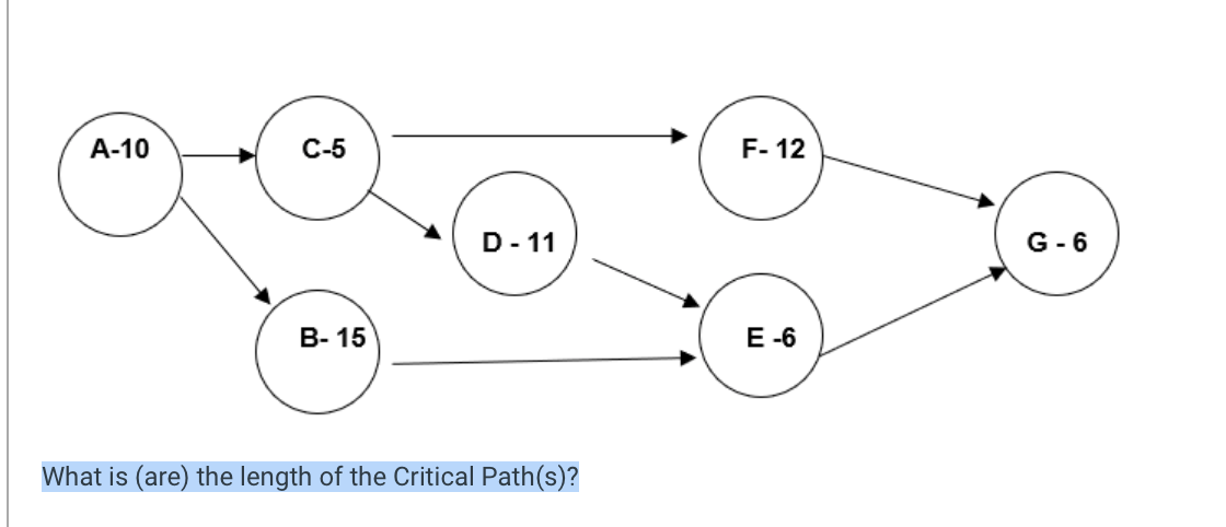A-10 C-5 F- 12 D-11 G-6 B-15 E-6 What is (are)