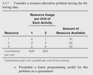 PLEASE SHOW ME WHAT FORMULAS TO USE IN EACH CELL