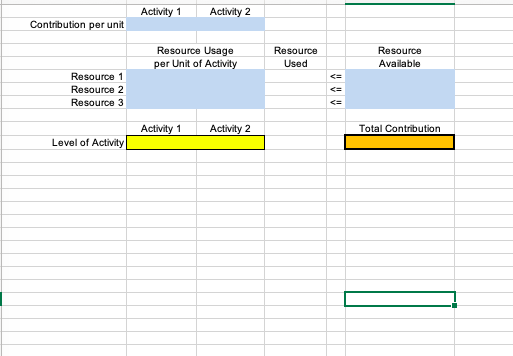 PLEASE SHOW ME WHAT FORMULAS TO USE IN EACH CELL