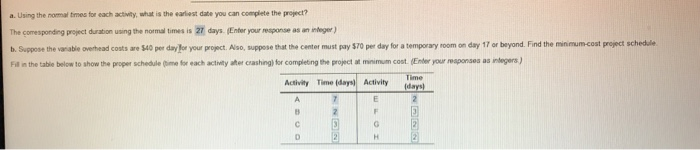 c) calculate the total cost for this project