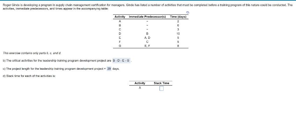 Roger Ginde is developing a program in supply