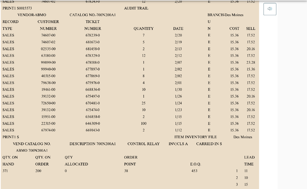 Question: Plot the frequency distribution for