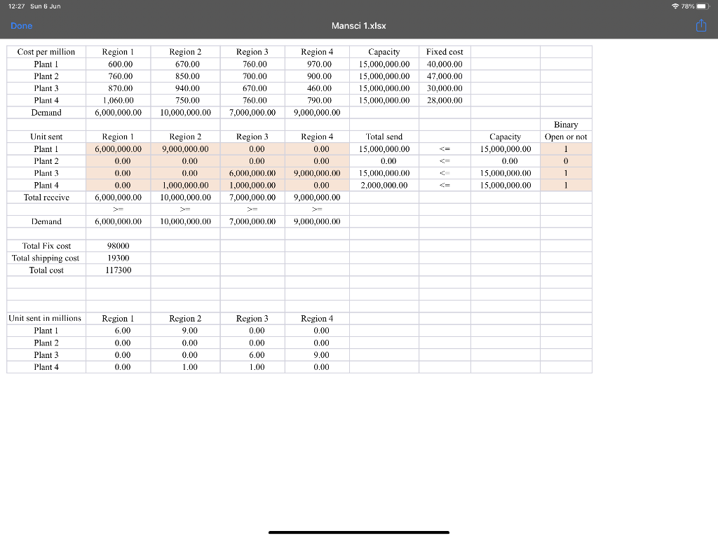 M Information P Flag question A natural product