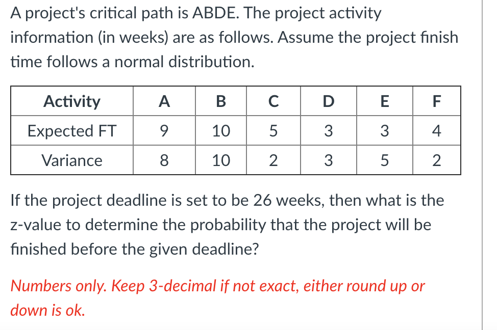 A project's critical path is ABDE. The project