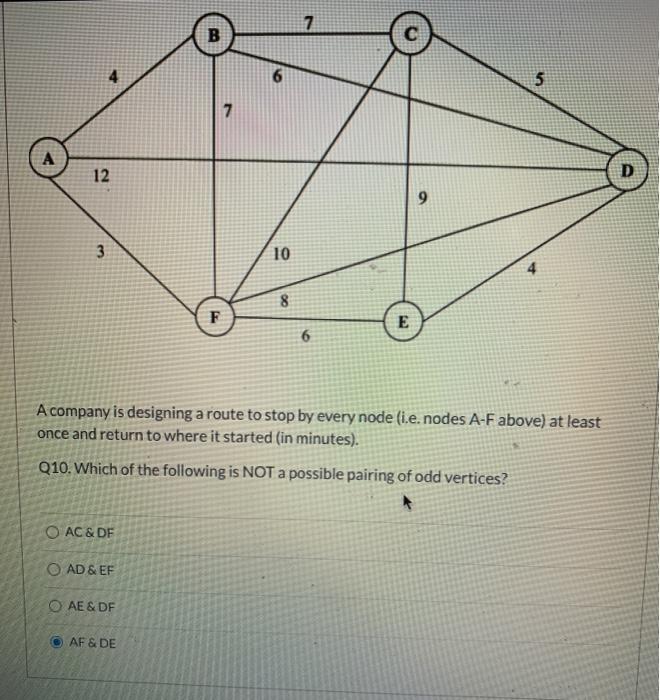 7 B 4 5 5 7 12 D 9 3 3 10 4 8 F E 6 A company is